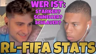 ELI & SID SCHÄTZEN SICH SELBST MIT FIFA RATINGS EIN😂 Duell um die Welt Elfriede Edition?🌚 | ELIGELLA