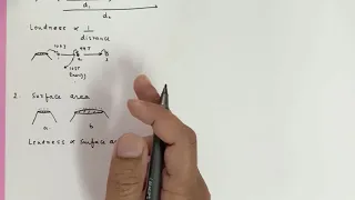 Factors affecting loudness of sound | Physics | Grade 8-10 ICSE