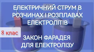 СТРУМ В РІДИНАХ. ЕЛЕКТРОЛІЗ. ЗАКОН ЕЛЕКТРОЛІЗУ