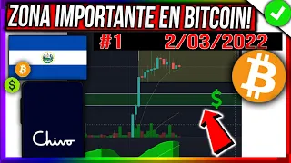 ✔️POCO TIEMPO para ÉSTA OPORTUNIDAD en BITCOIN!🤔 ✅💲  BITCOIN y CHIVO WALLET EL SALVADOR✨✅