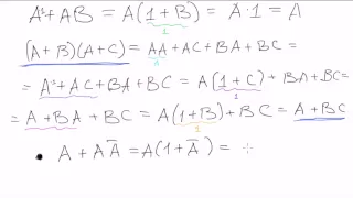 Boolean algebra #2: Basic problems