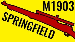 M1903 SPRINGFIELD - Comparison in 20 Different Games