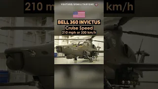 Russia Shocked!! The New 🇺🇲 US Stealth Helicopter Bell 360 Invictus Revealed #shorts