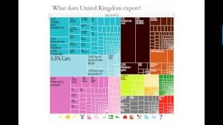 tutor2u Economics Revision Webinar - Global Economy - 8 June 2014