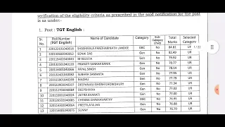 Direct recruitment 2023 final results declare with score #tgt result nvsdeclare #nvsupdate