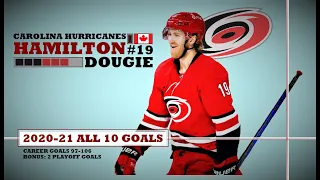 Dougie Hamilton (#19) ● ALL 10 Goals 2020-21 Season + 2 Playoff Goals - Highlights (HD)