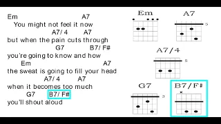 Savoy Truffle - Guitar Chords + Lyrics