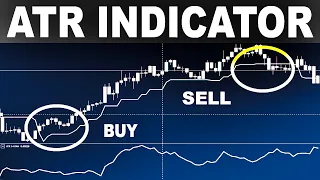 ATR Trading Strategy - The Best Stop Loss Indicator Out There ! - Forex Day Trading