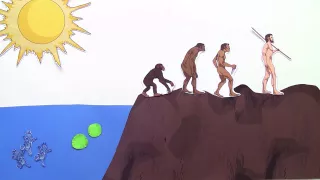 FRÜHE BIOLOGISCHE EVOLUTION | Biologie | Evolutionsbiologie