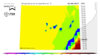 Canary Islands Temperature forecast: 2017-08-03