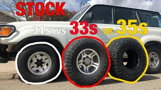 Will 33's fit on a stock 80 series Land Cruiser