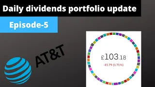 Daily dividends portfolio update-5 | Trading 212 (almost) daily dividends pie