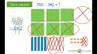 Subtract three-digit numbers by decomposing