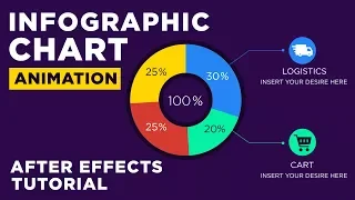 Animated Infographic Chart After Effects Tutorial