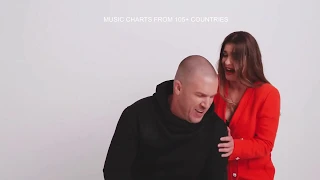 HUNGARY TOP 40 SONGS - MUSIC CHART, 2020 (POPNABLE HU)