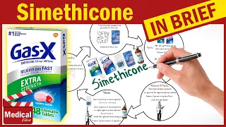 Simethicone (Gas X): What Is Simethicone Used For? Uses, Dosage and Side Effects of Simethicone