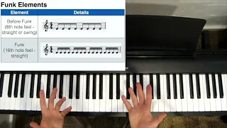 How to Play Funk Piano