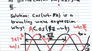 Solved Examples on Maxwell's Equations (1)