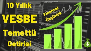 VESBE Hissesi 10 Yıllık Getirisi Hesaplama [ 2022 ]- Finansal Özgürlük - Temettü Emekliliği