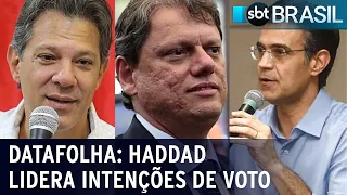 Datafolha SP: Haddad tem 36% das intenções de voto e Tarcísio, 22% | SBT Brasil (15/09/22)