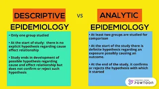 DESCRIPTIVE vs ANALYTIC EPIDEMIOLOGY