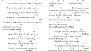 Glorious Day   CCasting Crowns Chords