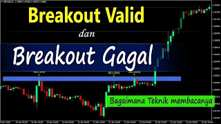 Mengenali Breakout Valid dan Gagal || Knowing Valid and Failed Breakout