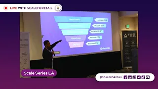 Unleashing your E-commerce potential: Watch the Epic Scale Series Los Angeles event!