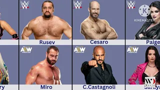 WWE and AEW Wrestlers Name Comparison|WWE Wrestlers Name and AEW Wrestlers Name|| #WorldDataList0