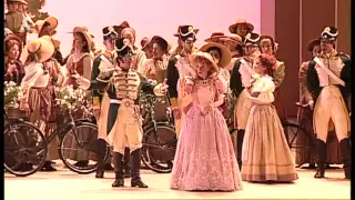 L'elisir d'Amore, trama in video dell'opera