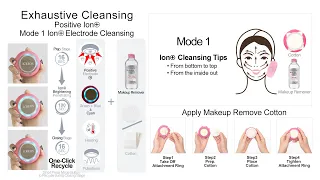 ICREOSMNI Smart Modes 1 Positive Ion Electrode Cleansing 1-1