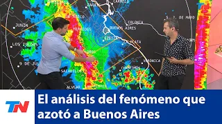 ¿Cual fue el fenómeno que azotó a Buenos Aires y por qué no fue un tornado?