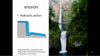 River Erosion,  Transport and Deposition.mov