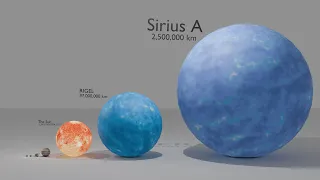 8 Planet Vs Hydraulic Press || Universe Size Comparison 3D || Universe Size Comparison 2024