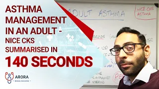 Asthma Management in an Adult - NICE CKS summarised in 140 seconds