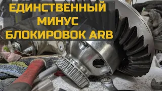 Единственный минус  блокировок ARB