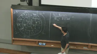 Collider Physics - Lecture 3