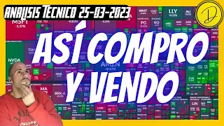 ✅¿CUANDO COMPRAR?❓ 2 OPORTUNIDADES ARGENTINAS - Acciones y bonos - Analisis tecnico