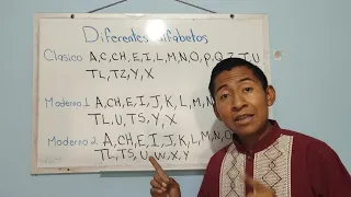 Naua tlajkuilol peualistli "Alfabeto náhuatl"