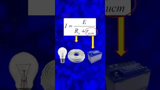 Закон Ома для полной электрической цепи