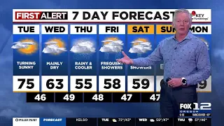 First Alert Tuesday morning FOX 12 weather forecast (4/23)