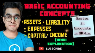 Basic Accounting Concepts | Assets, Liabilities, Expenses, Capital And Revenue | Commerce with MJ |