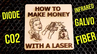 Turn Your PASSION Into PROFIT: How To Make Money With Laser Engraver or Laser Cutter (Any Budget)