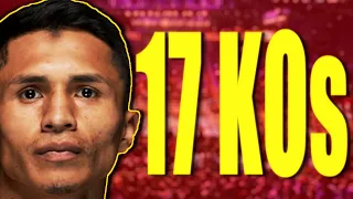 El Boxeador Mexicano Más Letal de la Actualidad