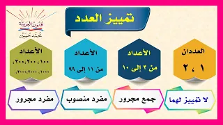 تمييز العدد  ـ سلسلة تعلم الإعراب 64