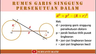 Garis Singgung Persekutuan Dalam (GSPD)