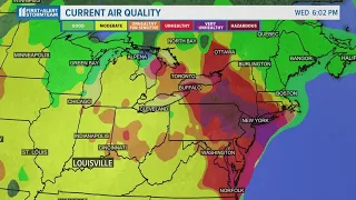 What does air quality alerts mean for you?