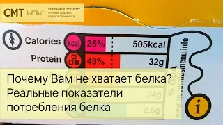 Почему Вам не хватает белка? Реальные показатели потребления белка. Протеин для роста мышц