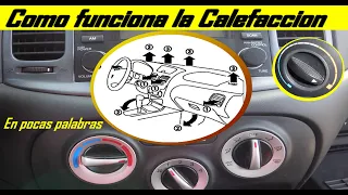 Como funciona la calefaccion del auto en pocas palabras