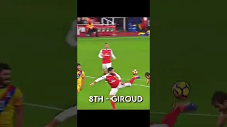 Most iconic epl goals 🔥⭐️ ( like for pt.2? )